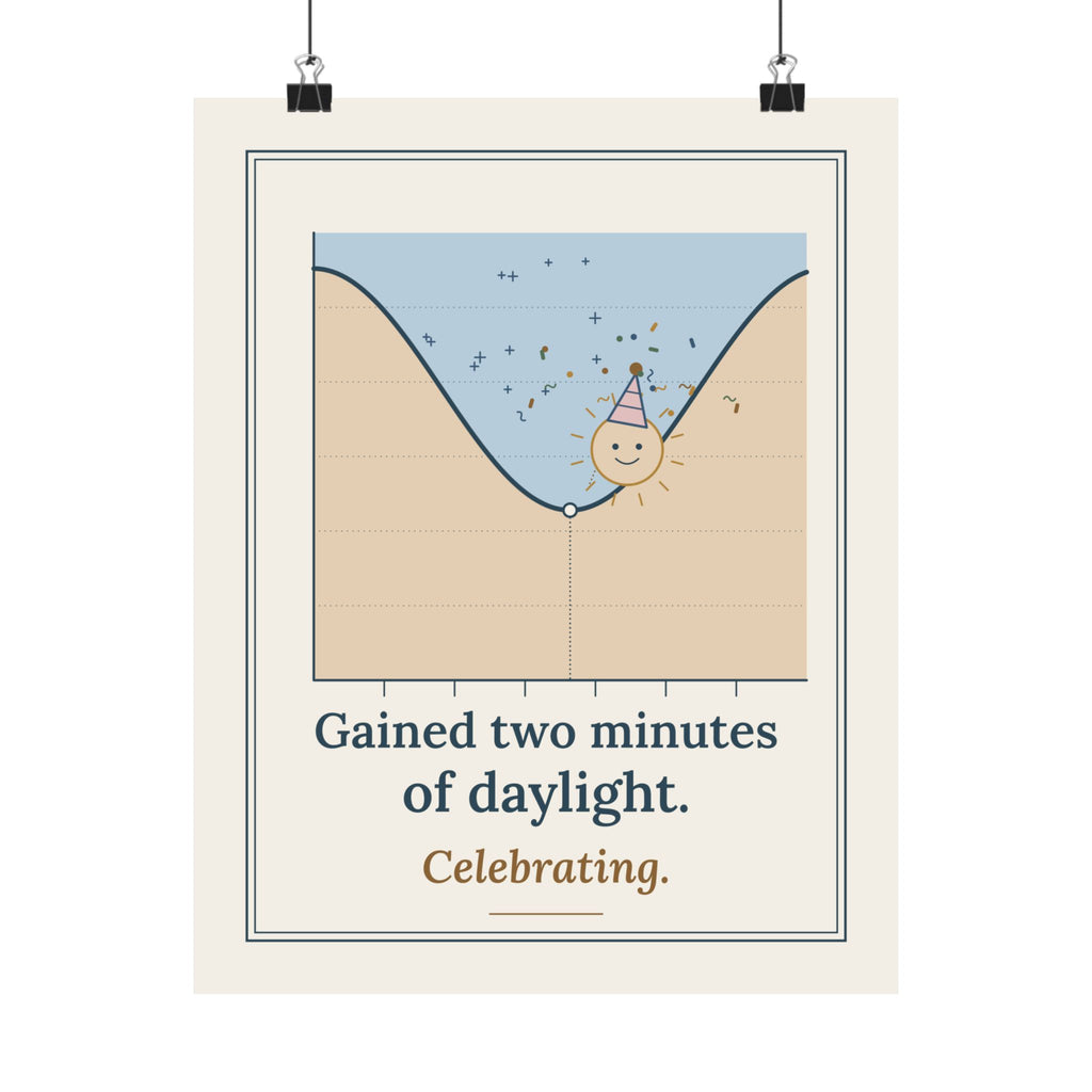 Winter Solstice Poster - Gained Two Minutes of Daylight Celebrating Wall Art