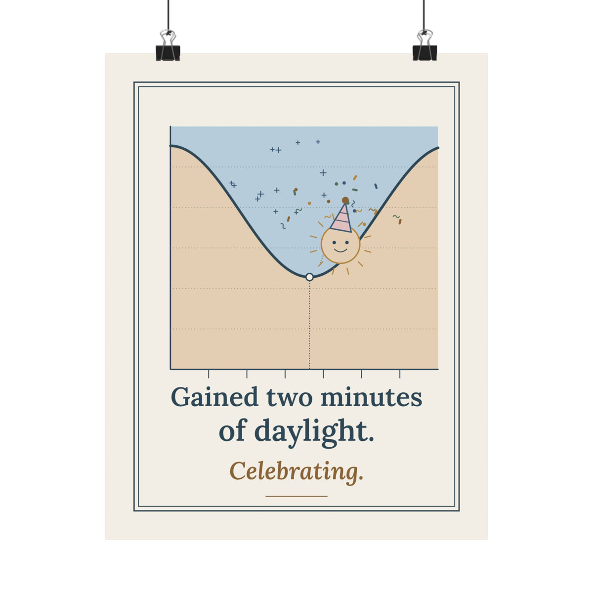 Winter Solstice Poster - Gained Two Minutes of Daylight Celebrating Wall Art