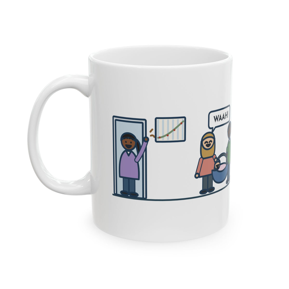 Neonatal Nurse Practitioner Mug, Born at Two Pounds Four Ounces, Went Home at Five Pounds and Loud, Funny Coffee Mug 11oz