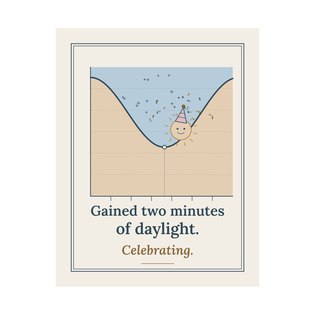 Winter Solstice Poster - Gained Two Minutes of Daylight Celebrating Wall Art