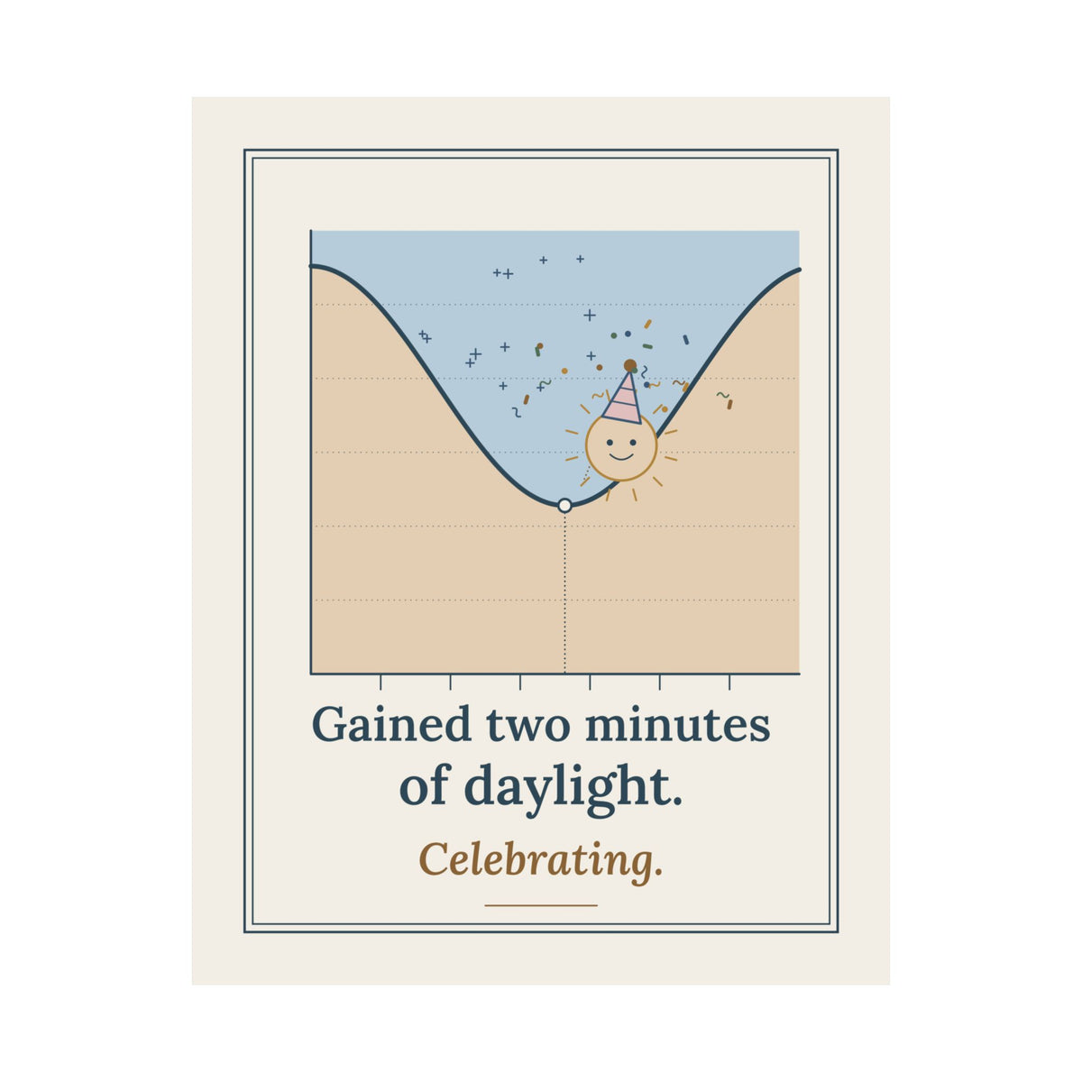 Winter Solstice Poster - Gained Two Minutes of Daylight Celebrating Wall Art