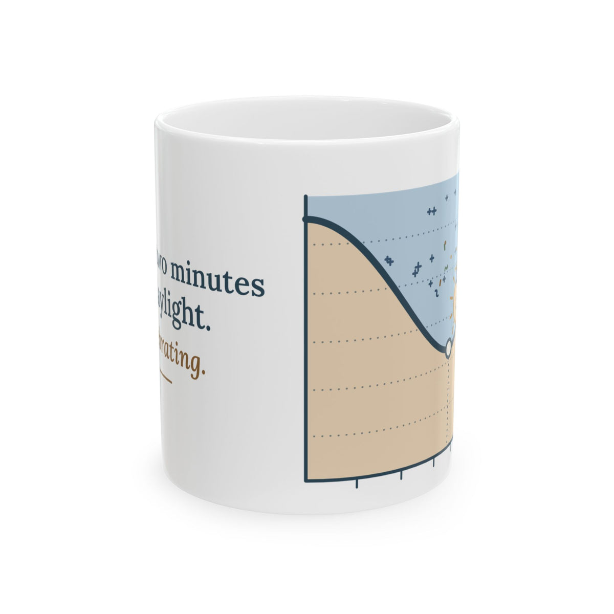 Winter Solstice Coffee Mug - Gained Two Minutes of Daylight Celebrating Mug