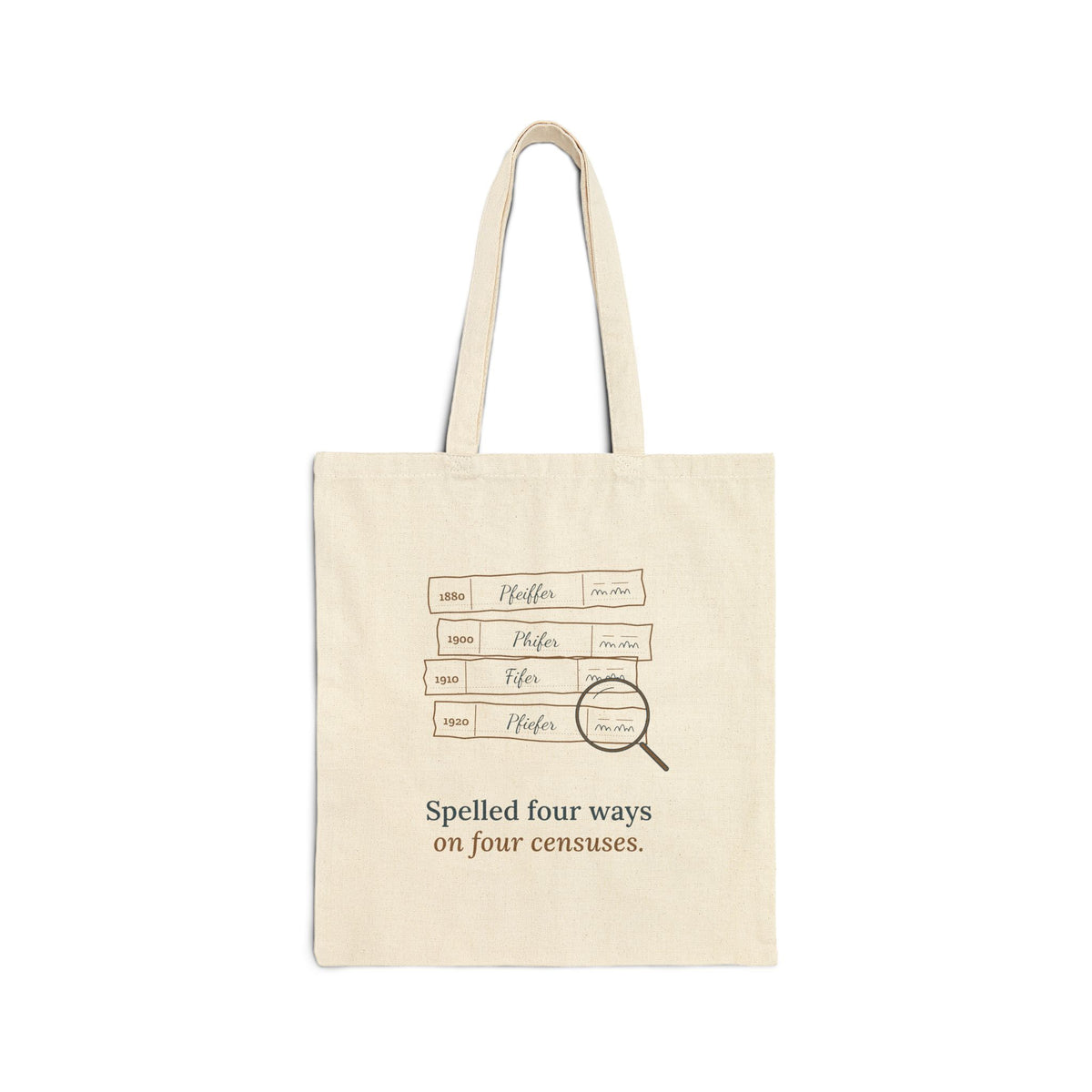 Genealogy Tote Bag - Spelled Four Ways on Four Censuses Research Tote