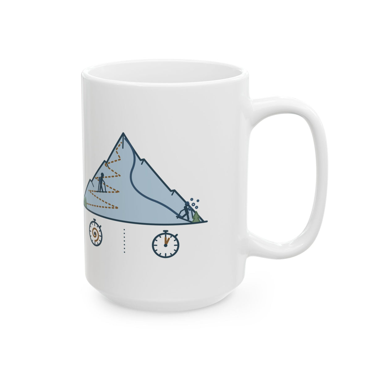 Large 15oz Ski Touring Mug - Ninety Minutes Up, Four Minutes Down Backcountry Skier Coffee Mug