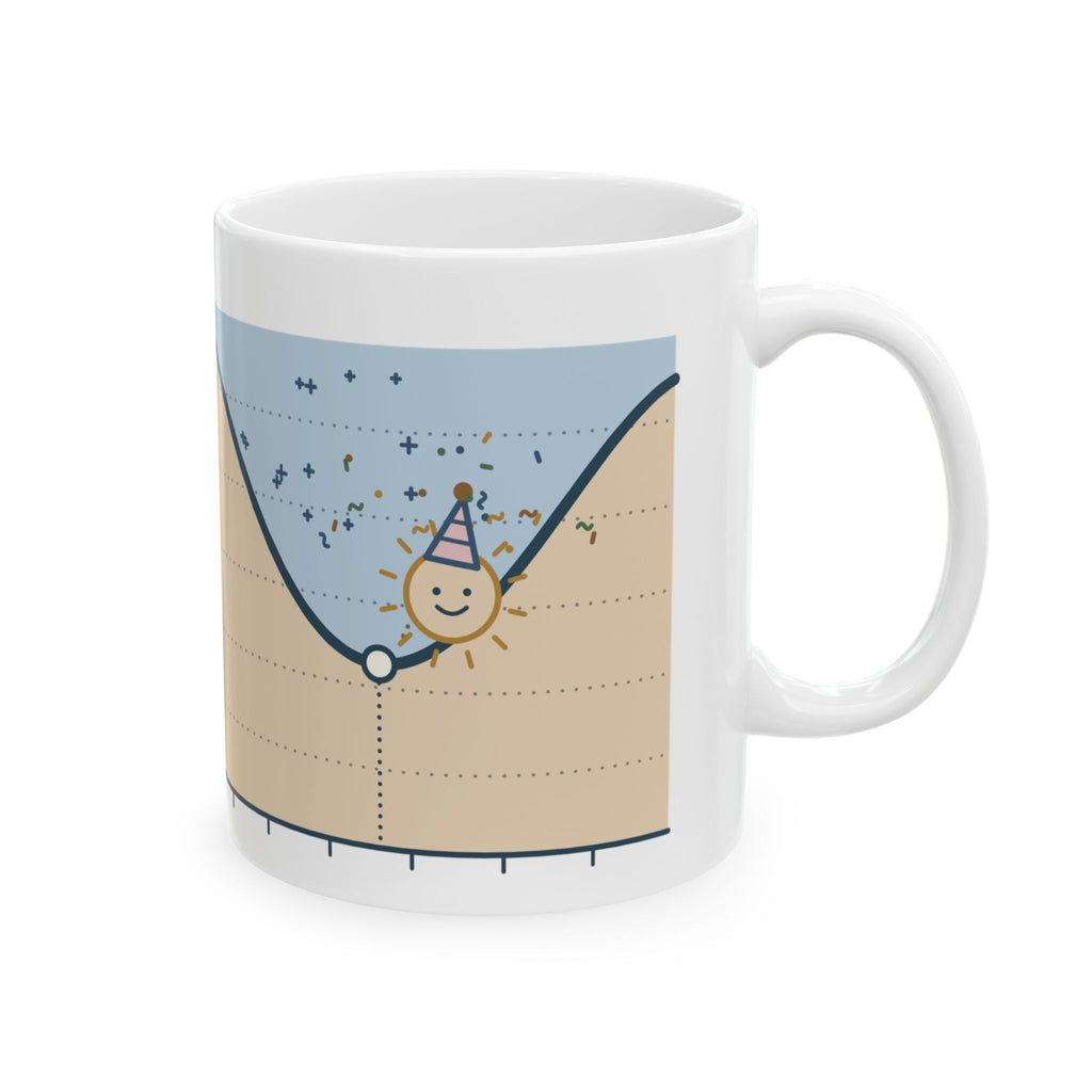 Winter Solstice Coffee Mug - Gained Two Minutes of Daylight Celebrating Mug
