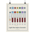 Phlebotomist Poster - Light Blue Before Lavender Order of Draw Wall Art