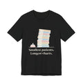NICU Nurse Shirt - Smallest Patients. Longest Charts. Funny Neonatal Nurse T-Shirt Gift