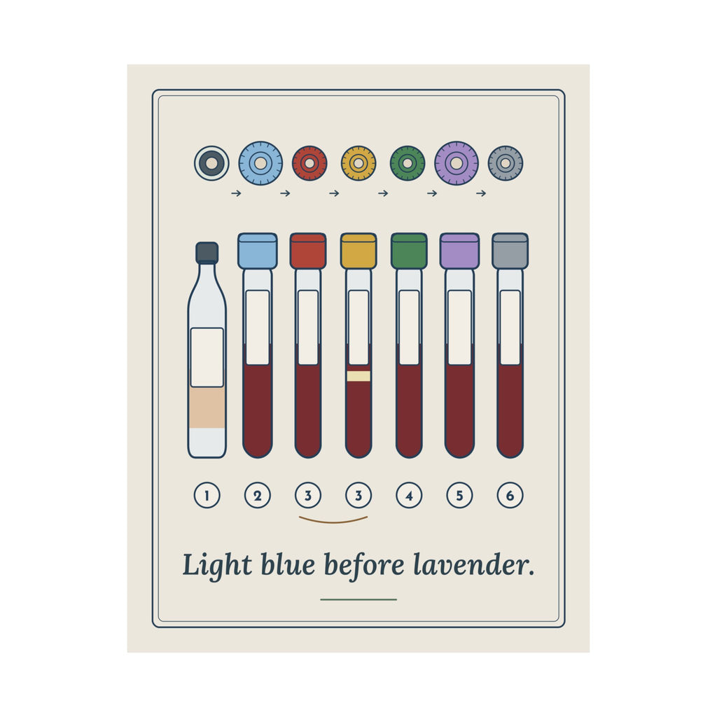 Phlebotomist Poster - Light Blue Before Lavender Order of Draw Wall Art