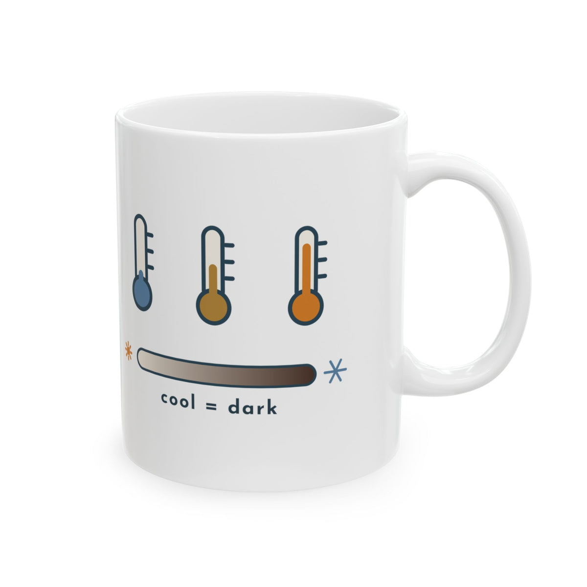 Siamese Cat Coffee Mug - Color-Coded by Temperature Science Cat Mug