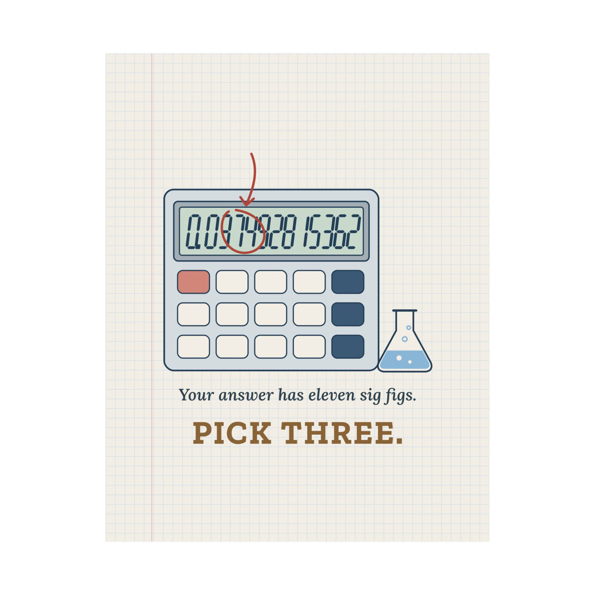 Chemistry Classroom Poster - Your Answer Has Eleven Sig Figs. Pick Three.