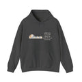 Funny Three Cats Hoodie, Three Bowls of the Same Food, Every Cat Wants the One on the Left