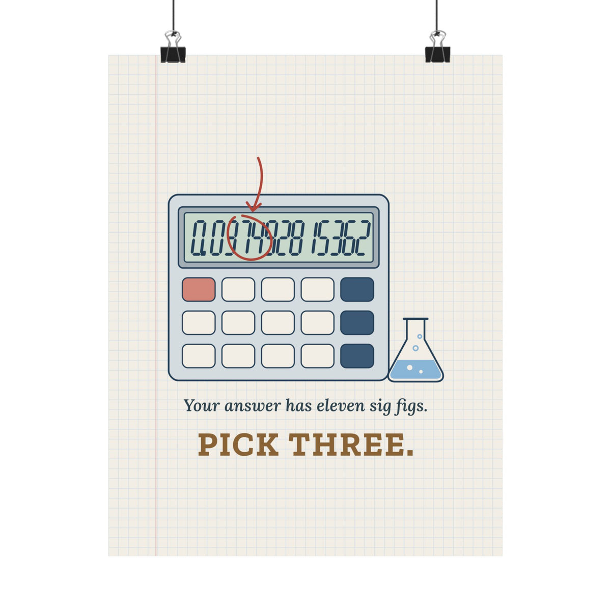 Chemistry Classroom Poster - Your Answer Has Eleven Sig Figs. Pick Three.