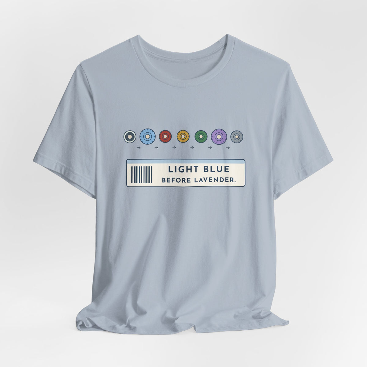 Phlebotomist T-Shirt - Light Blue Before Lavender Order of Draw Tee