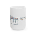 Large 15oz Labor & Delivery Triage Mug - Water Broke, or Just Pee? L&D Nurse Gift