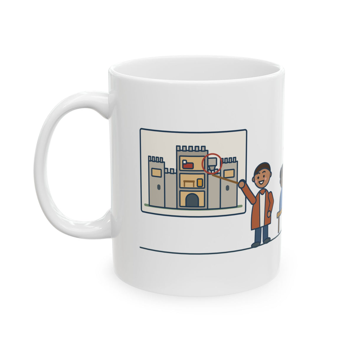 World History Teacher Coffee Mug - Castle Unit, Where Were the Bathrooms